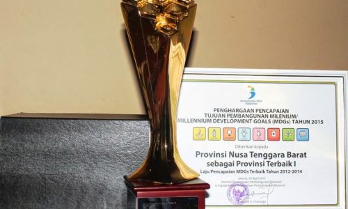 Percepatan Pencapaian SDGs: Belajar dari Provinsi NTB