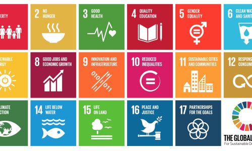 SDGs dan Pembangunan